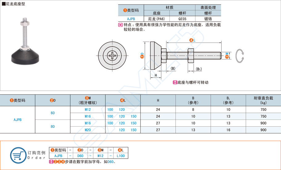 尼龍底座型腳杯在電子儀器的應用方案