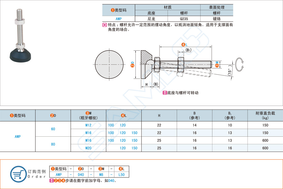 水平調(diào)節(jié)腳杯在服務(wù)器機柜的應(yīng)用方案