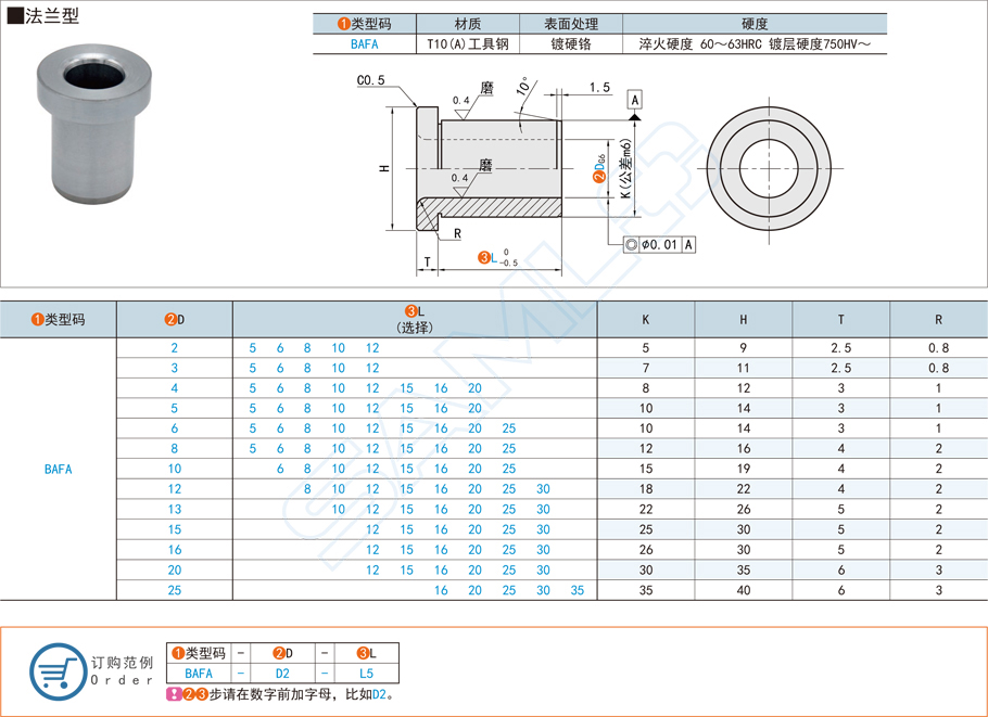 法蘭型精密襯套的應(yīng)用場景與特點(diǎn)