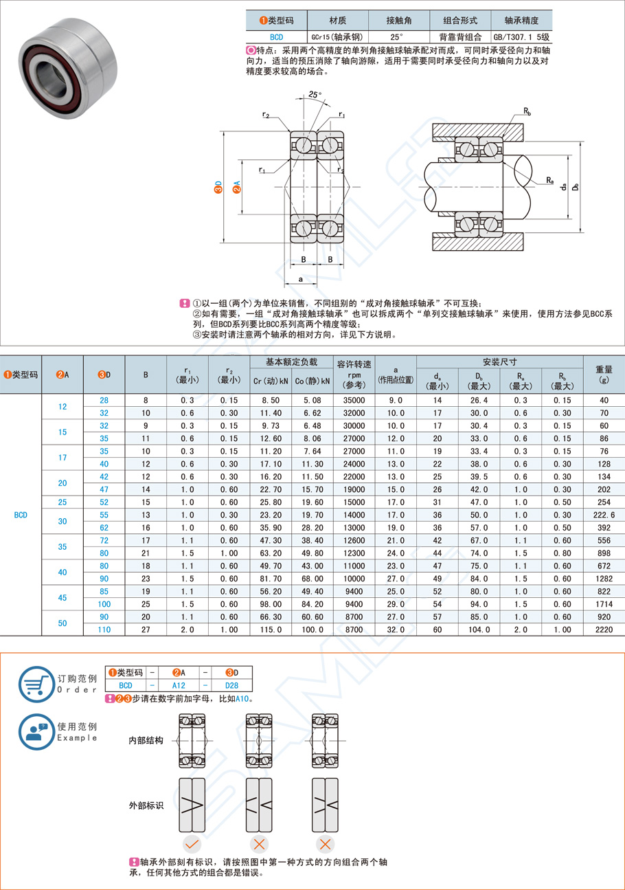 軸承尺寸的測量方法有哪些？