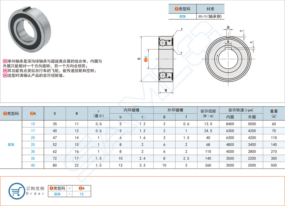 標準件單向軸承的使用注意事項