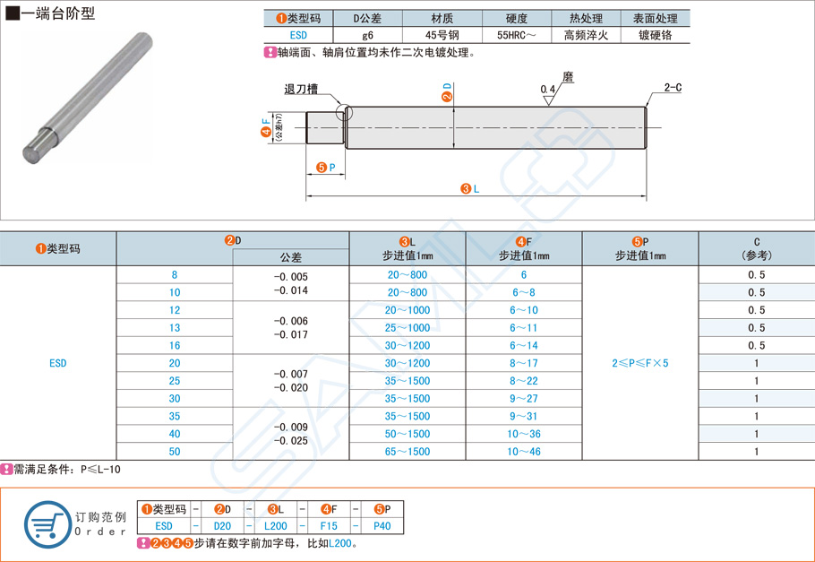 不同公差導向軸的用途