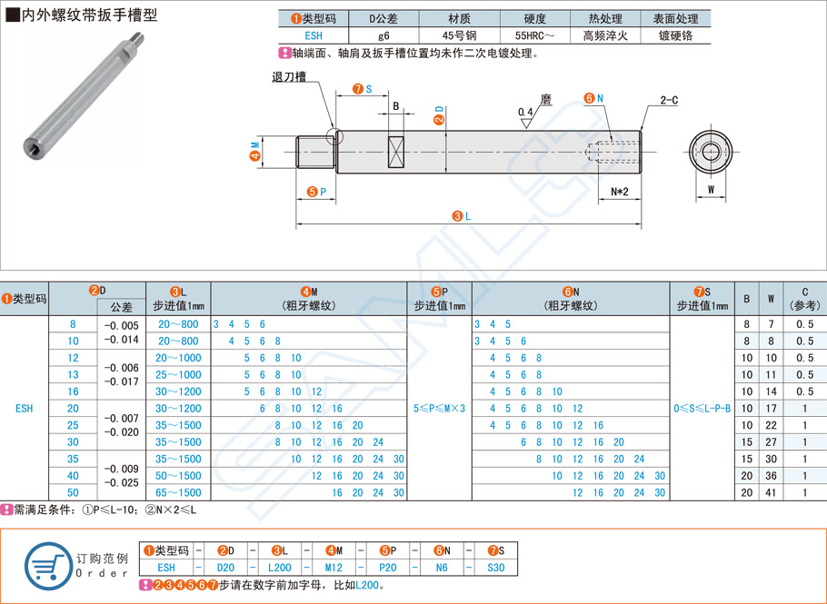 內(nèi)外螺紋導(dǎo)向軸的功能作用