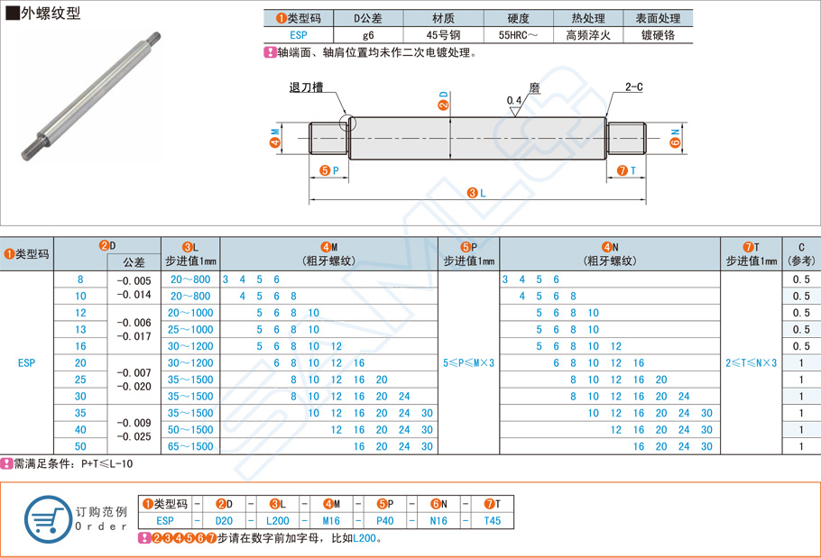 激光切割機上的導向軸怎么拆卸