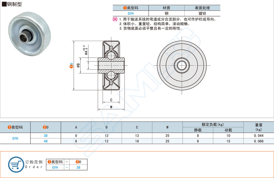 鋼制福來輪在自動化搬運(yùn)設(shè)備的運(yùn)用