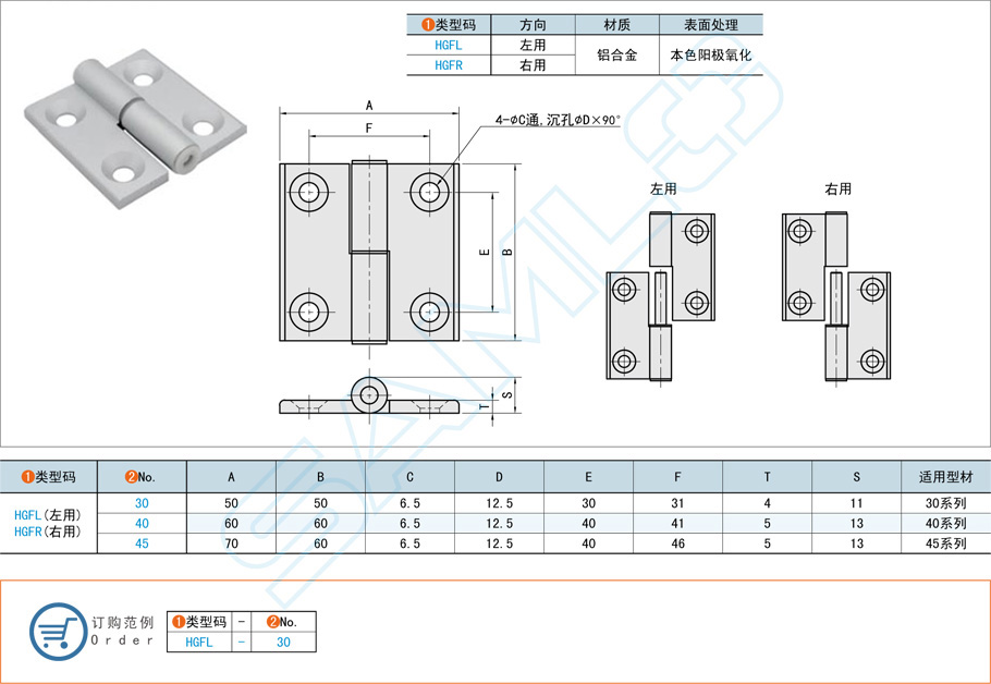 可拆鋁合金鉸鏈的特點(diǎn)應(yīng)用