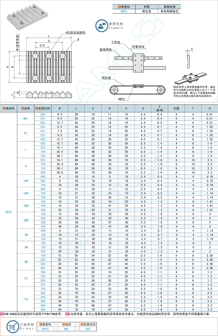 同步帶齒形壓板有什么作用，怎么安裝