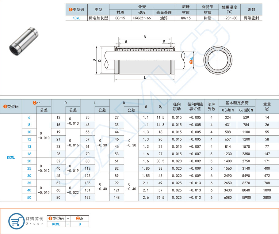 直線軸承在數(shù)控機(jī)床設(shè)備的應(yīng)用方案