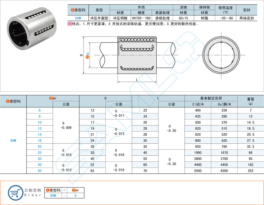 直線軸承怎樣選擇合適的規(guī)格型號(hào)