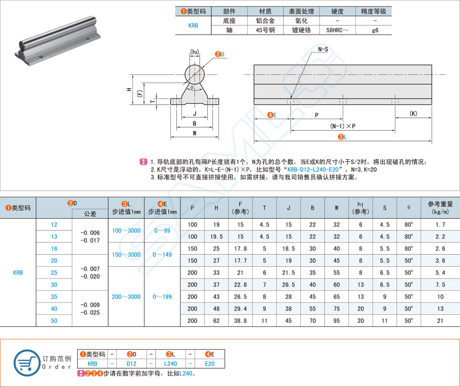 導(dǎo)向軸導(dǎo)軌都功能與作用介紹