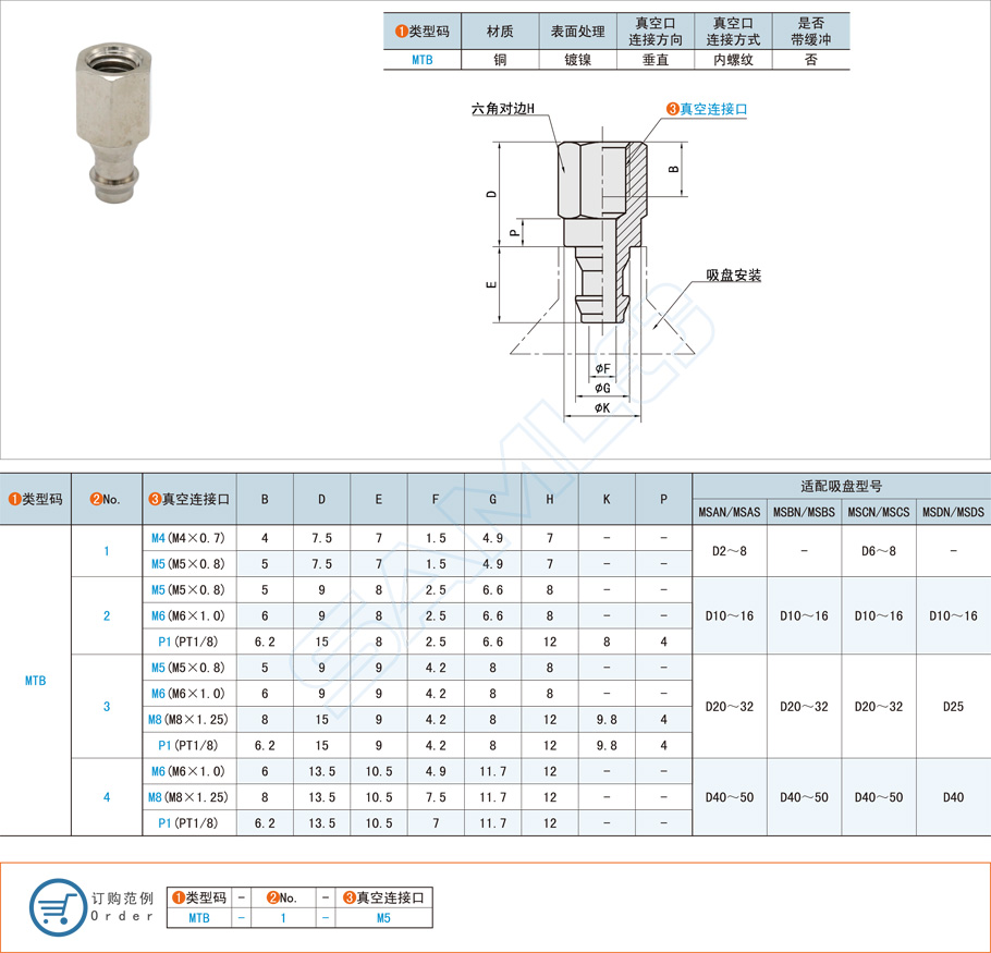 真空吸盤支架是什么，有什么用