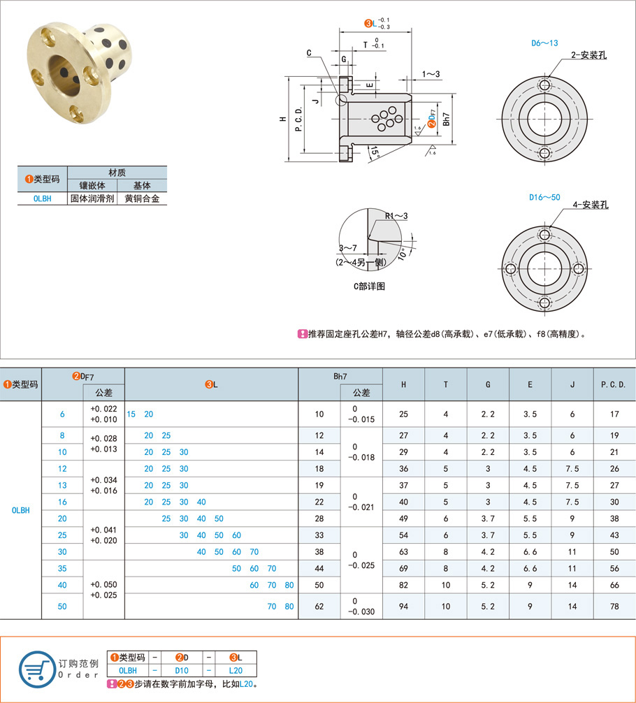 銅合金無油襯套的磨損度怎么檢測