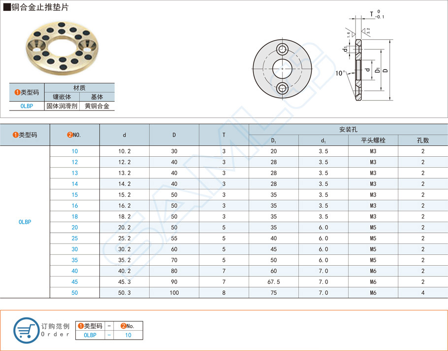 銅合金型止推墊片制造工藝都有哪些