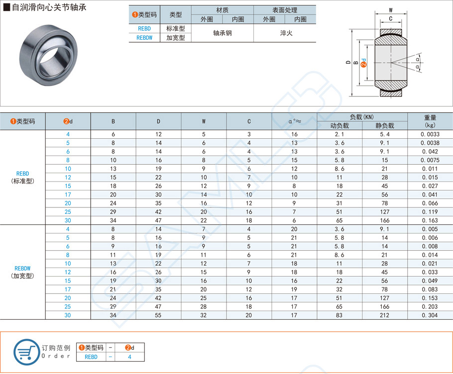 自潤滑向心關(guān)節(jié)軸承的安裝方法