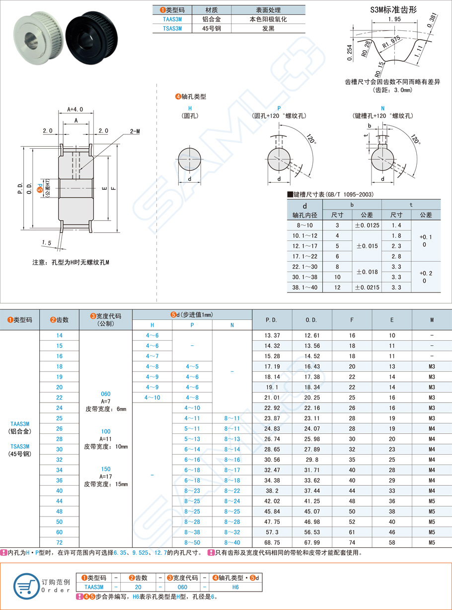 同步帶輪的內(nèi)孔大小應(yīng)該怎么選擇