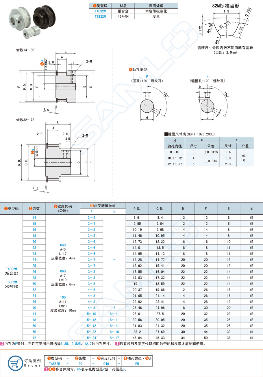 引起同步帶輪電機(jī)過(guò)熱的原因是什么