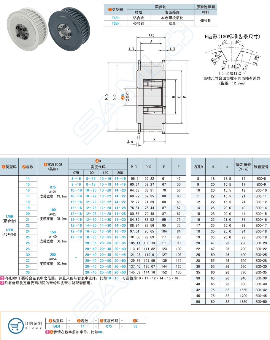 免鍵同步輪在空調(diào)壓縮機(jī)上的應(yīng)用