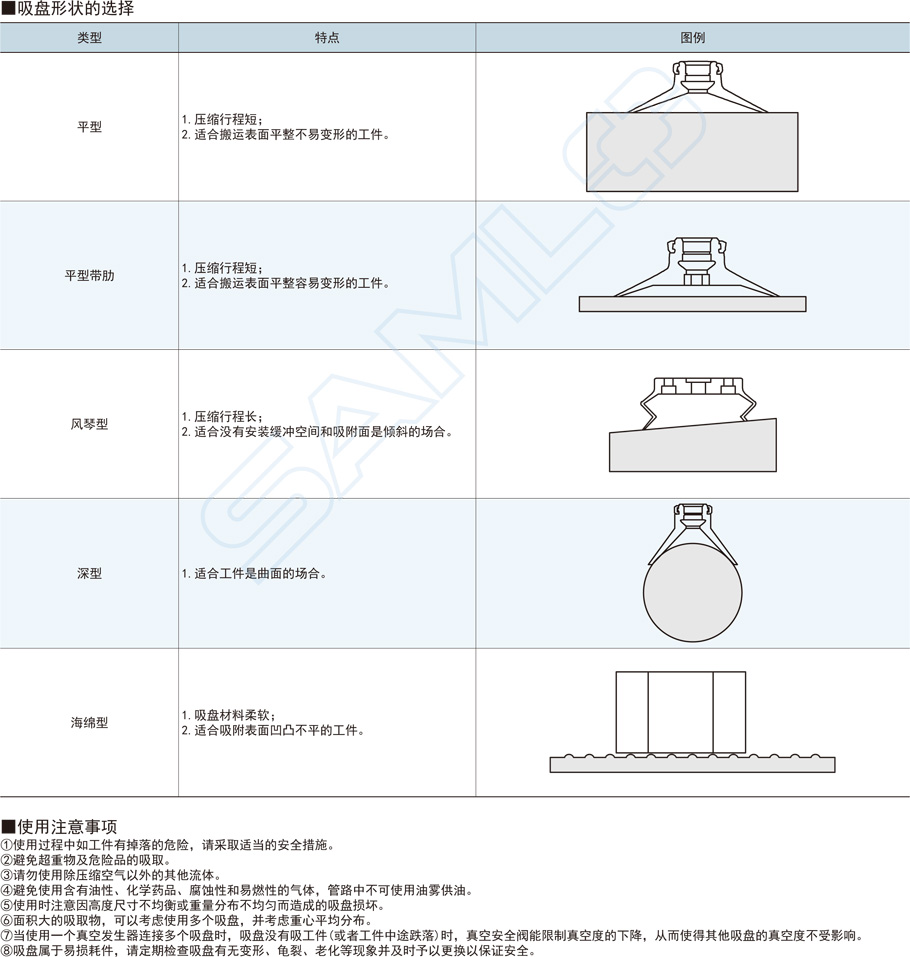 重載真空吸盤(pán)支架-水平真空口不帶緩沖型材質(zhì)類(lèi)型