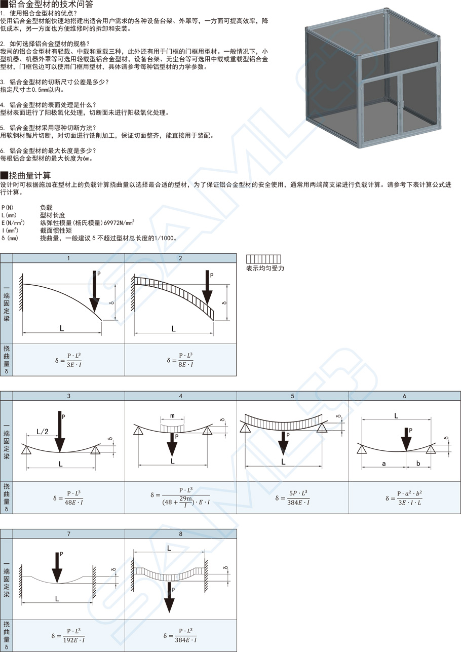 50系列鋁合金型材-100×100技術(shù)問題