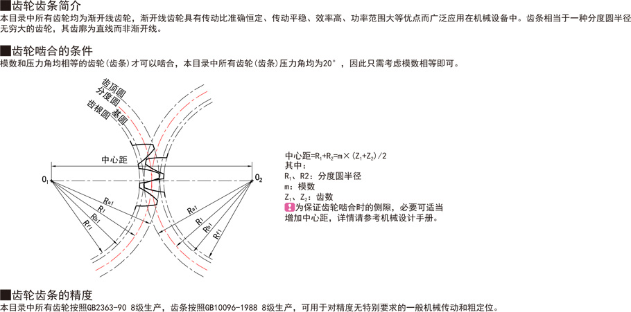 直齒輪-壓力角20°模數(shù)2.0作用與用途