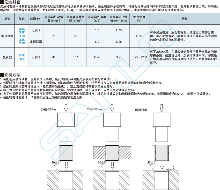 銅合金型止推墊片功能特點(diǎn)概述