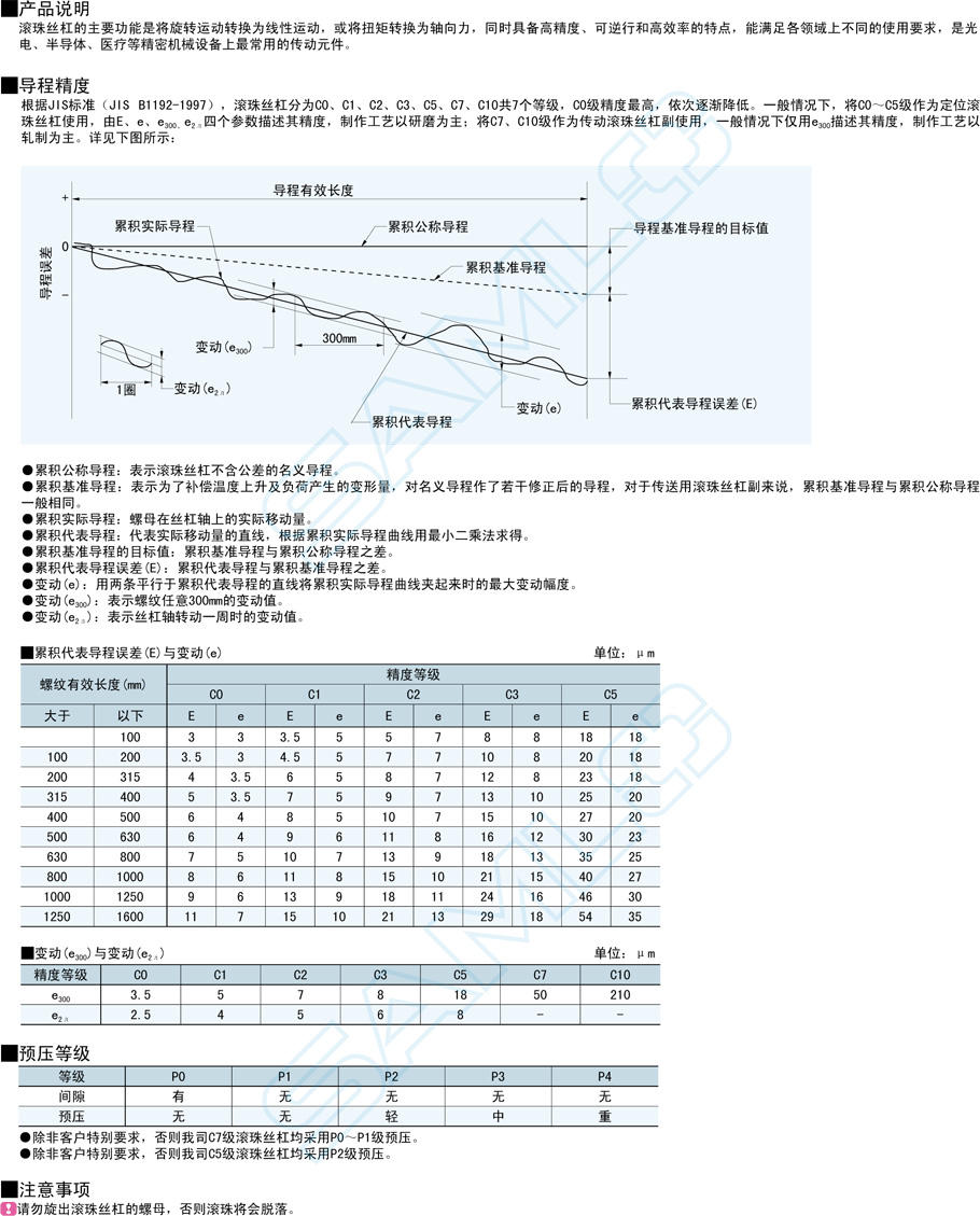 普通級滾珠絲杠-軸徑16導(dǎo)程5·10·16功能說明