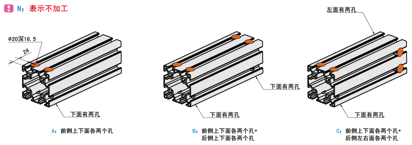 內(nèi)置連接件盲孔加工代碼