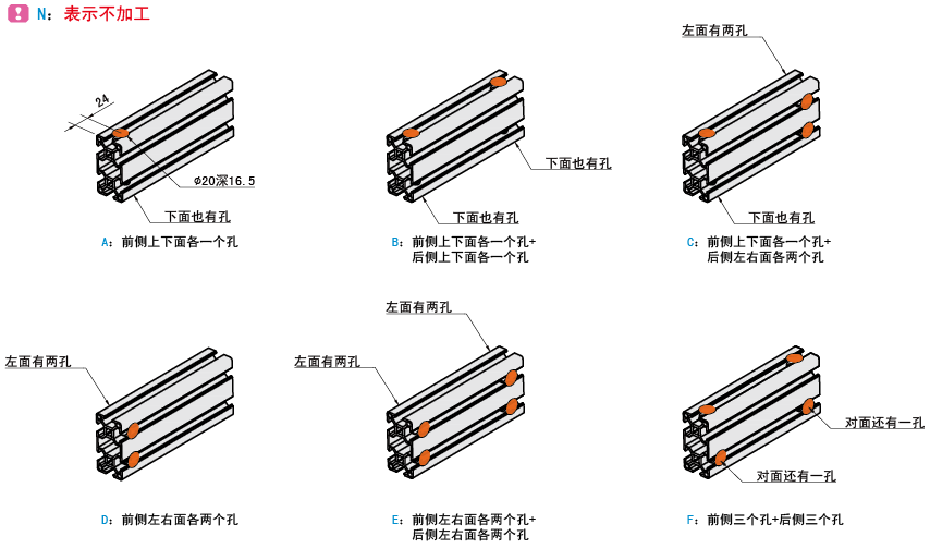 內(nèi)置連接件盲孔加工代碼