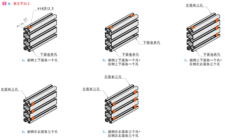 內(nèi)置連接件盲孔加工代碼