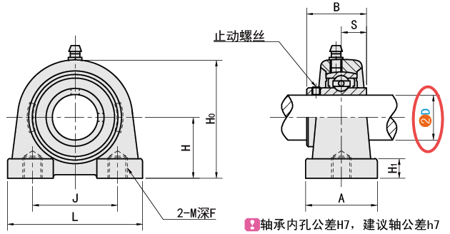 D（內(nèi)徑）