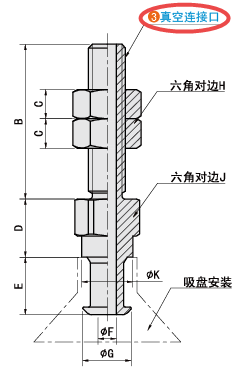 真空連接口規(guī)格