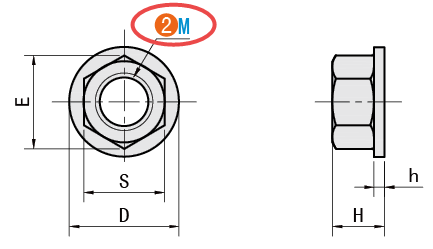 M（公稱(chēng)直徑）