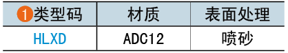 類(lèi)型碼