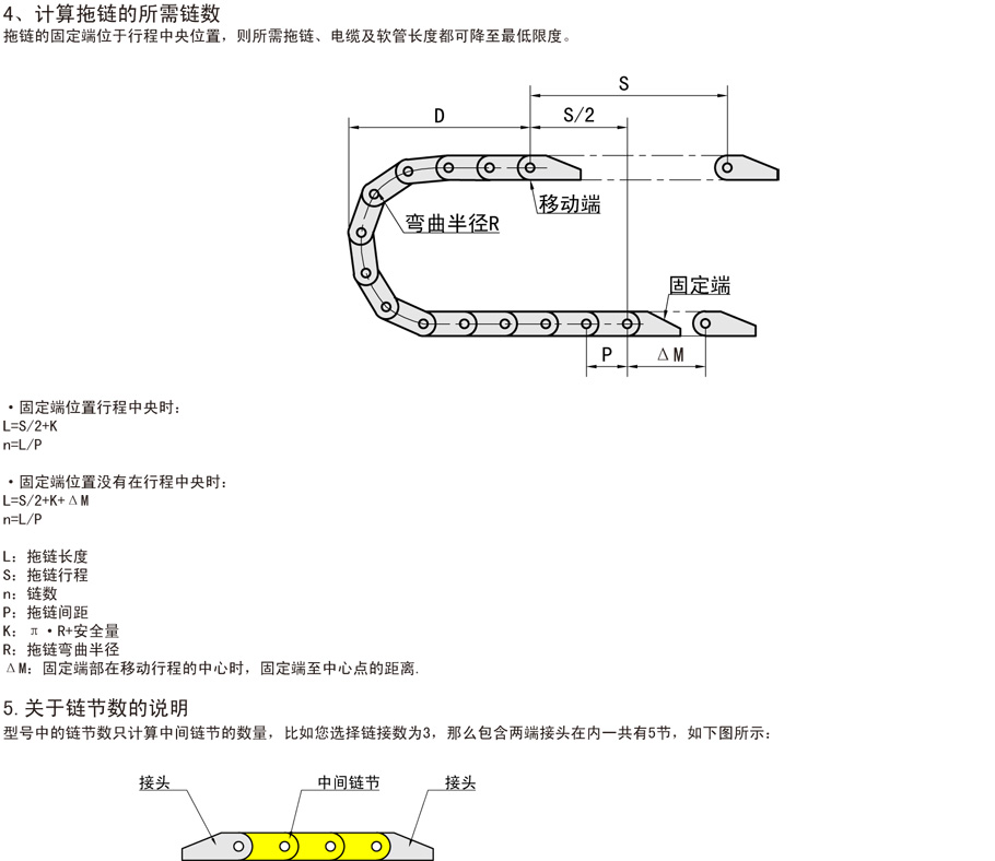 拖鏈-內(nèi)高25兩側(cè)打開型功能說(shuō)明