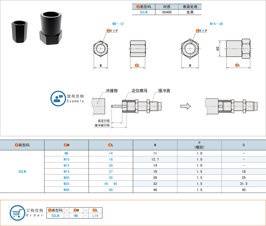 緩沖器用定位螺母規(guī)格型號(hào)大全