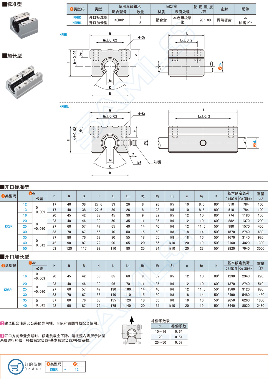 開(kāi)放型帶座直線軸承的安裝技巧