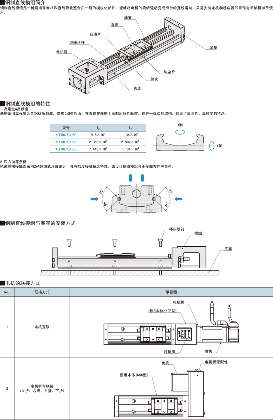 高強度合金鋼制直線模組-KCH60系列簡介