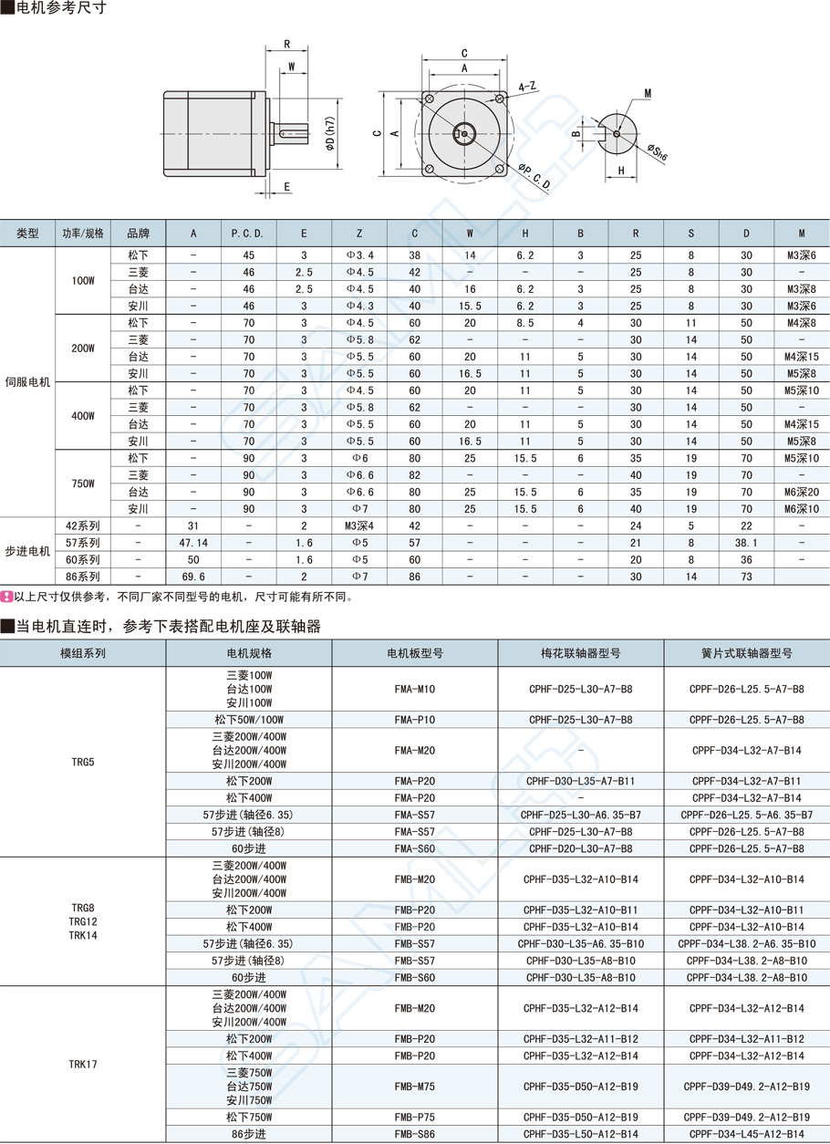 上隆電機座模組-適配TRG5鋁合金材質(zhì)尺寸大小參數(shù)