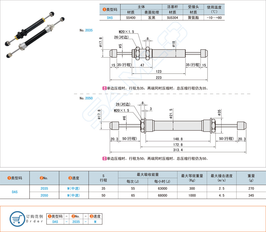 固定型油壓式緩沖器的安裝注意事項(xiàng)