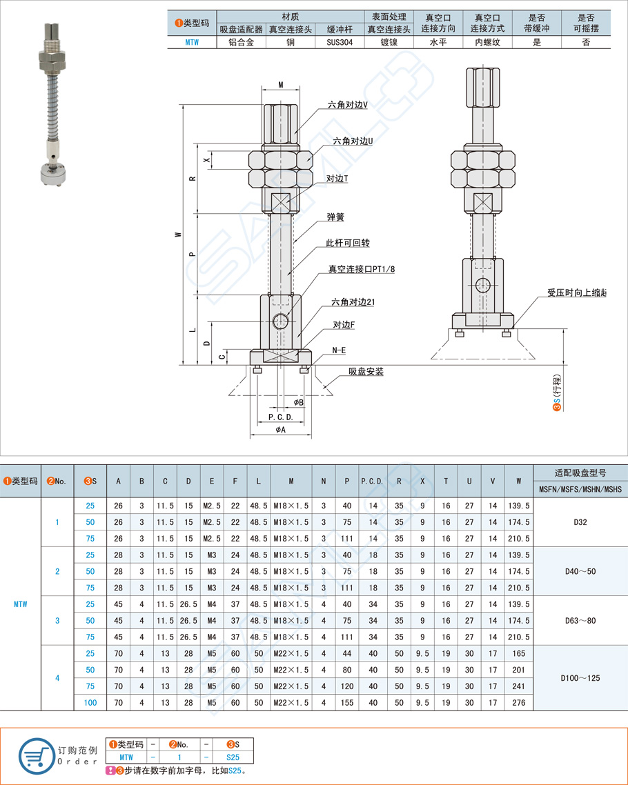 海綿真空吸盤支架在機器人系統(tǒng)中的應(yīng)用