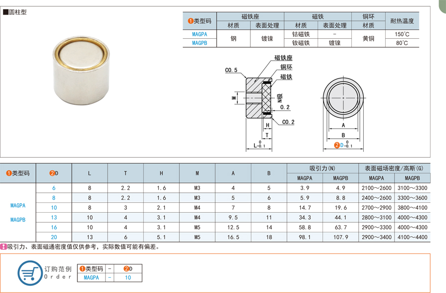 圓柱型帶座磁鐵的有效使用壽命是多久