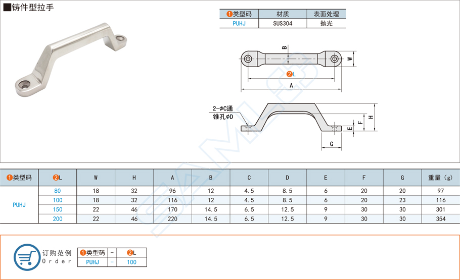 鑄件型拉手的規(guī)格型號大全