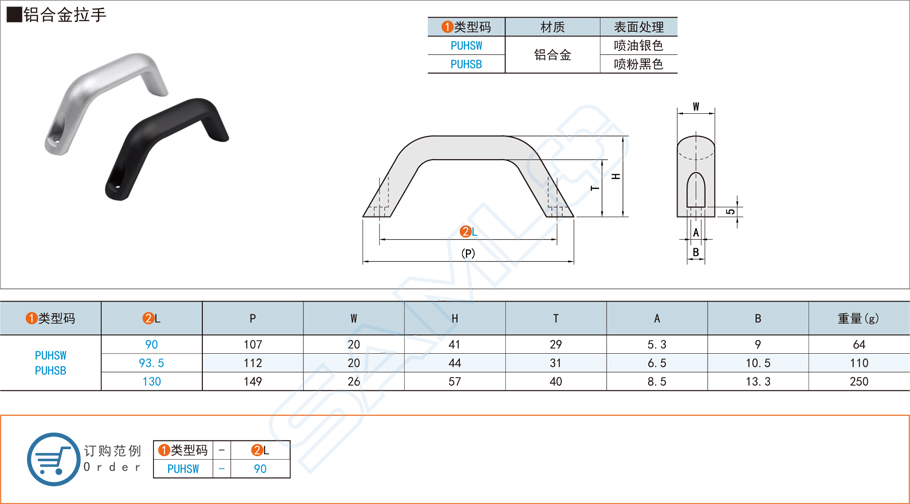 工業(yè)鋁合金拉手的規(guī)格型號(hào)大全