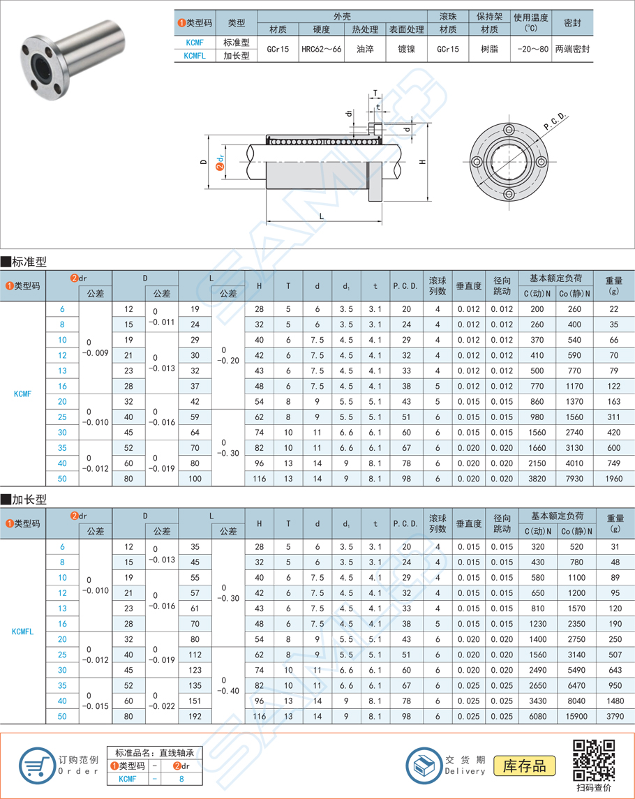 法蘭直線軸承-圓法蘭型規(guī)格參數(shù)