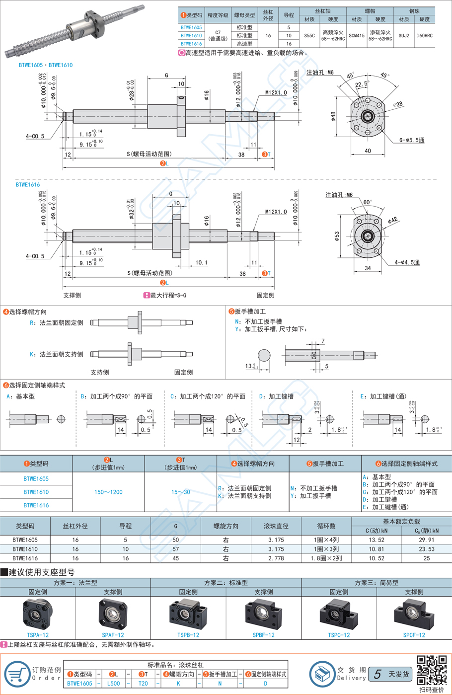 普通級滾珠絲杠-軸徑16導(dǎo)程5·10·16規(guī)格參數(shù)