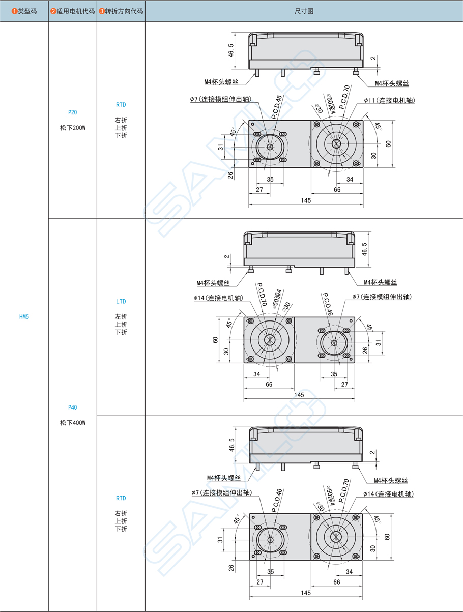 上隆電機折彎模組配件-適配TRG5鋁合金材質參數(shù)