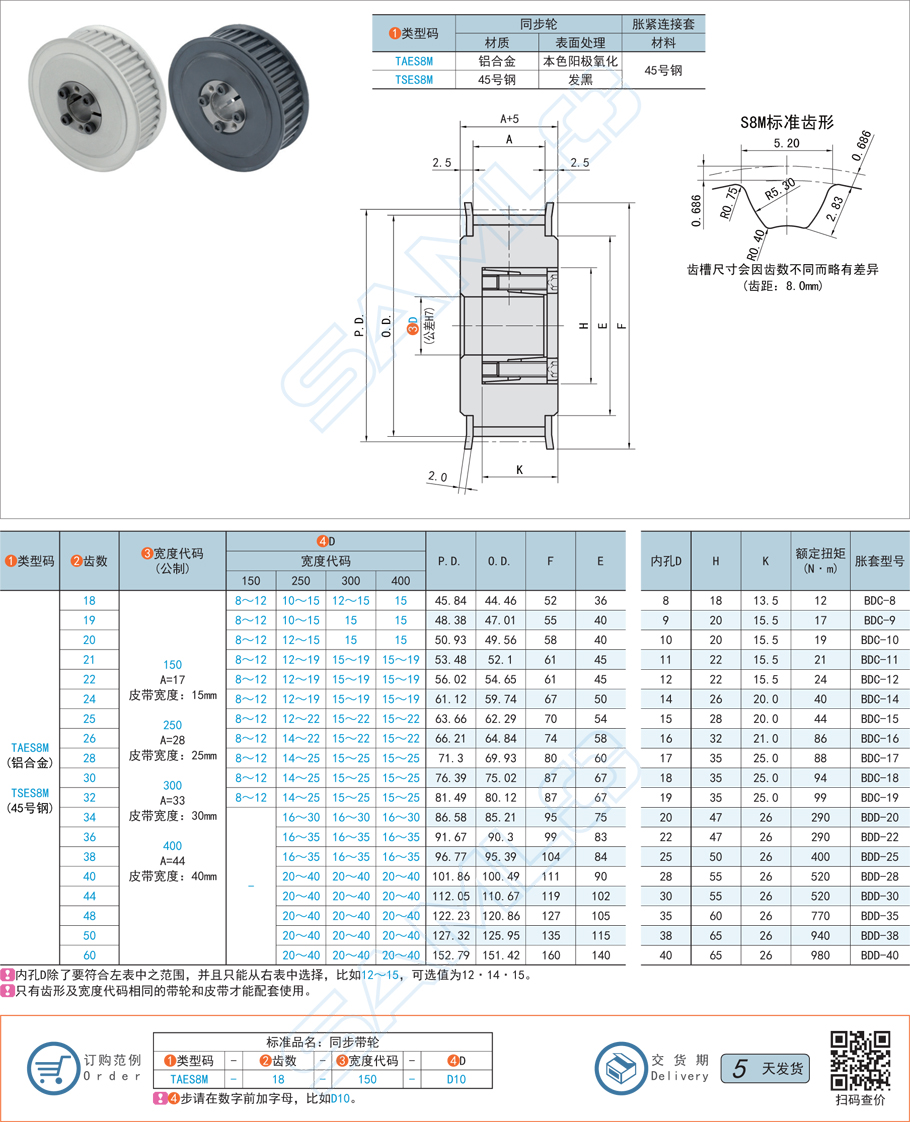 免鍵同步帶輪-S8M型規(guī)格參數(shù)