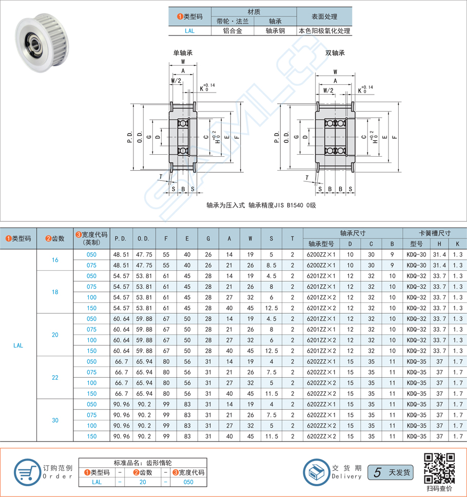 中間軸承型齒形惰輪耐摩擦嗎