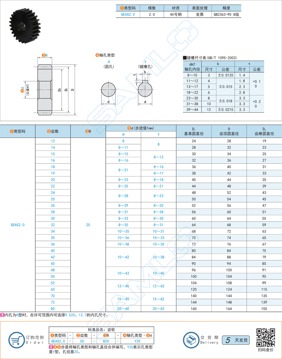 直齒輪-壓力角20°模數(shù)2.0規(guī)格參數(shù)