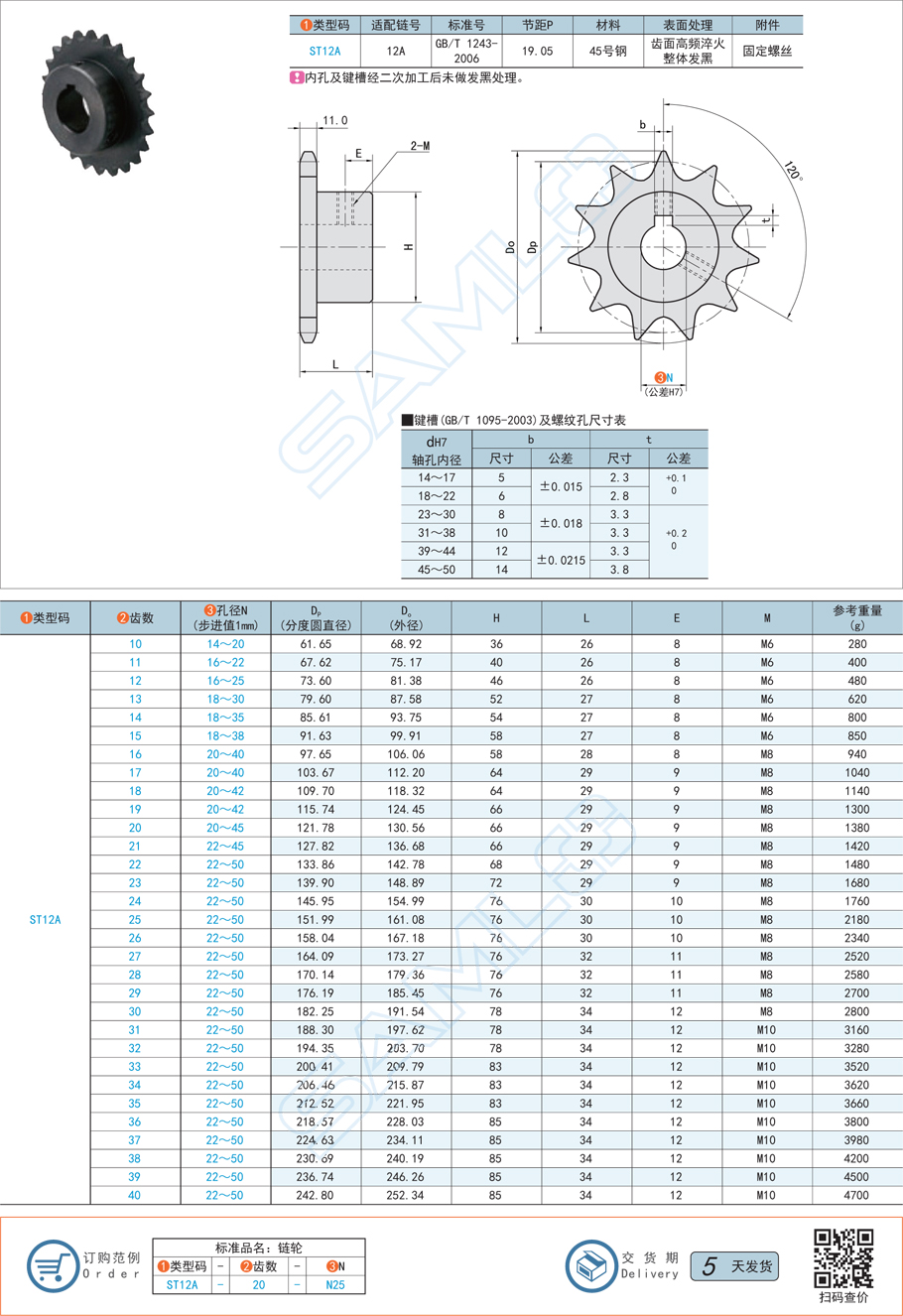 鏈輪鏈條安裝過緊的影響